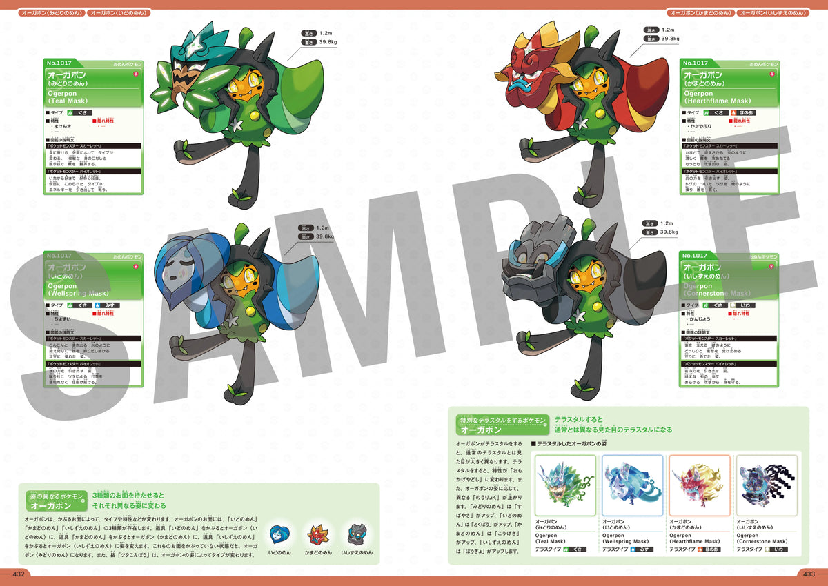 Pokémon Official National Pokédex 1996–2026 – Beispielseite mit Ogerpon