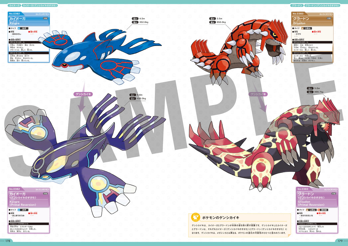 Pokémon Official National Pokédex 1996–2026 – Beispielseite mit Kyogre und Groudon