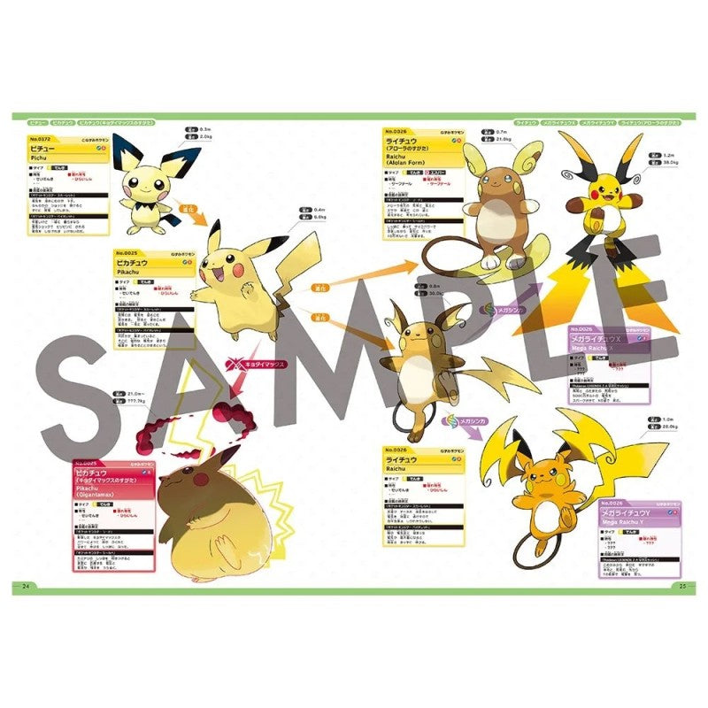 Pokémon Official National Pokédex 1996–2026 – Beispielseite mit Pikachu und Raichu
